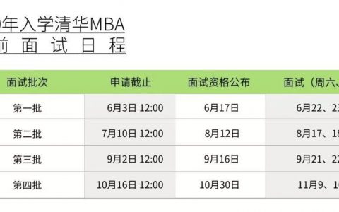 清华MBA申请系统开放，6月3日第一批提交材料