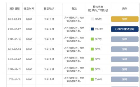 速报：北大北京MBA第二轮名额已满，最近面试已至8月