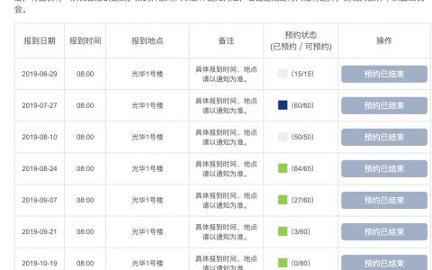 北大光华MBA进度跟踪：北京第二批面试结果已出
