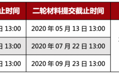 天下武功，唯快不破！北大MBA2021创历史抢人招生启动