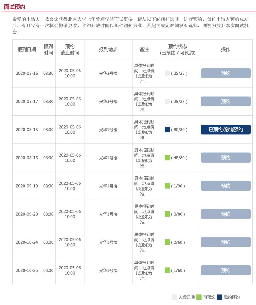 备战5月：北大超预期速度抢人，清华佛系刚开宣讲