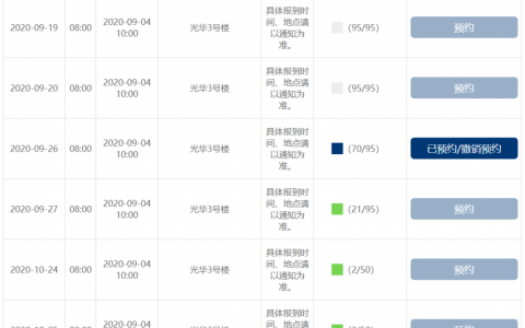北大MBA2021北京地区半程结果出炉，9月疯狂增加面试名额面400人！