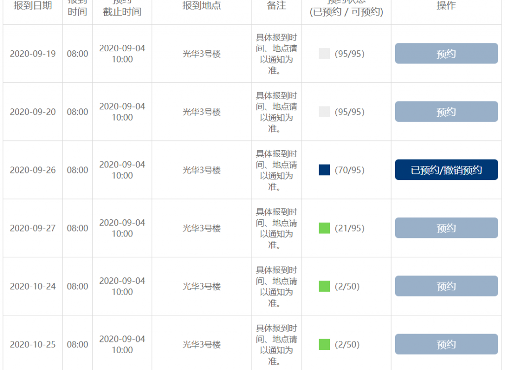 北大MBA2021北京地区半程结果出炉，9月疯狂增加面试名额面400人！