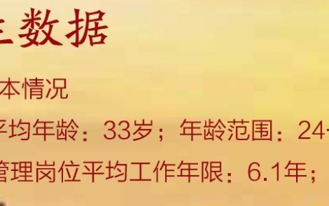 北大光华MBA录取的是什么人？数据分析北大光华MBA招生趋势