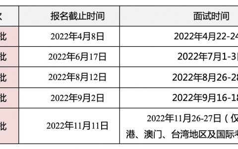 清华五道口MBA2023招生时间公布！