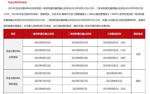 北大光华MBA2023启动，4月15日第一批附解读