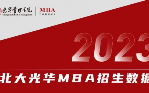 北大光华MBA2023招生数据解读