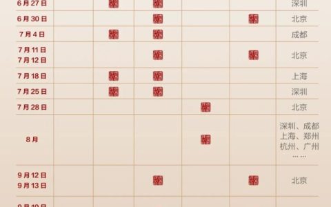 北大光华MBA“体验营”成为历史，未名talk对标紫荆talk